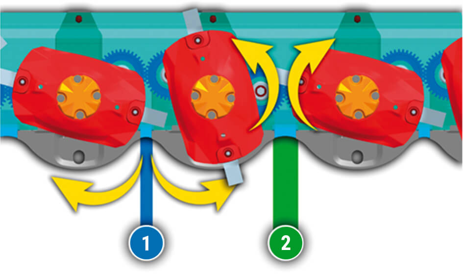 Distance between discs